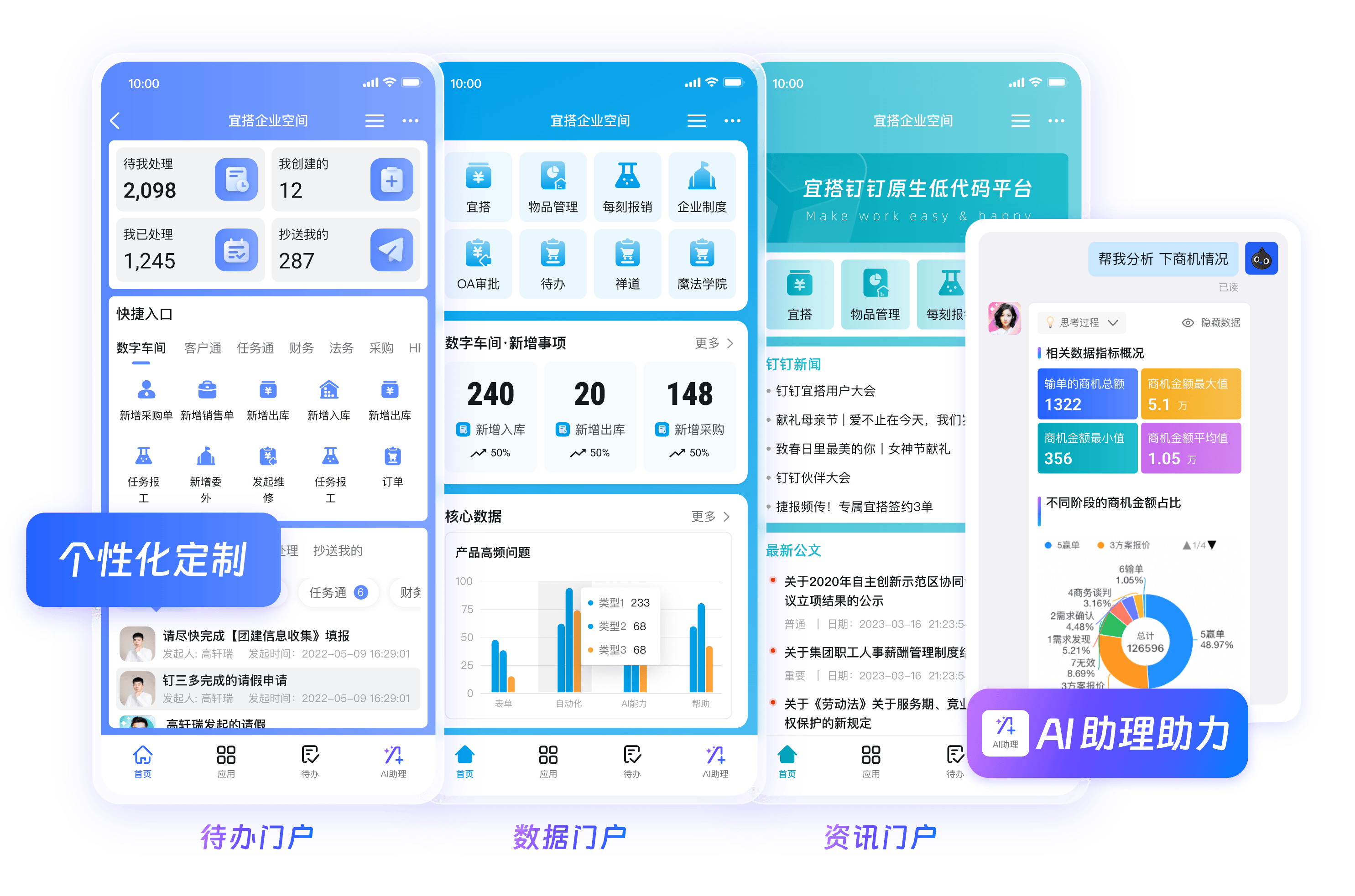 钉钉云端数字化办公界面