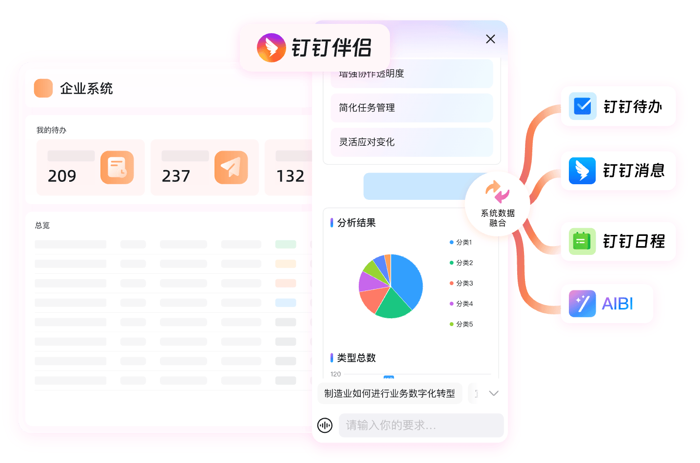 钉钉云端办公室资讯